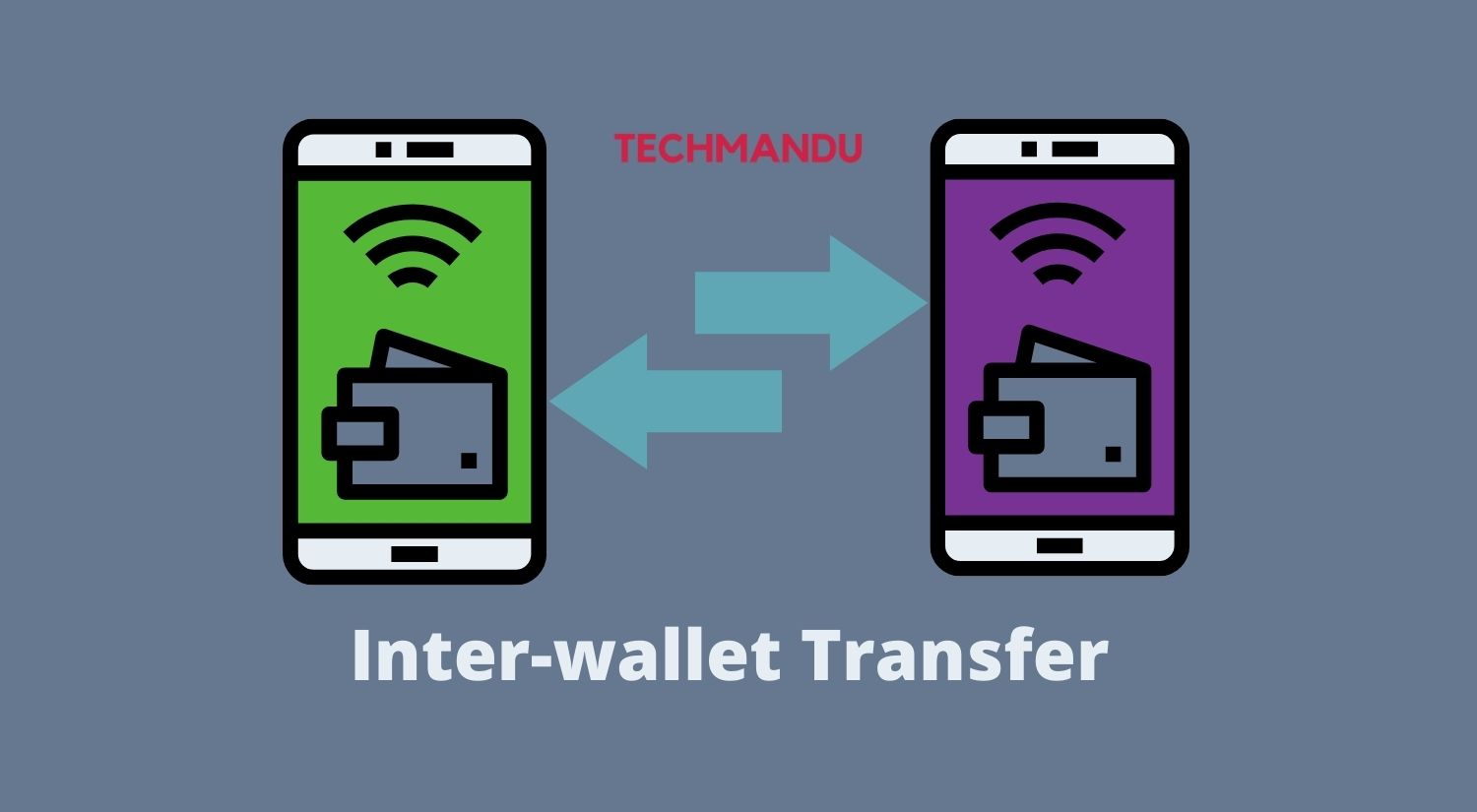 inter wallet transfer in Nepal