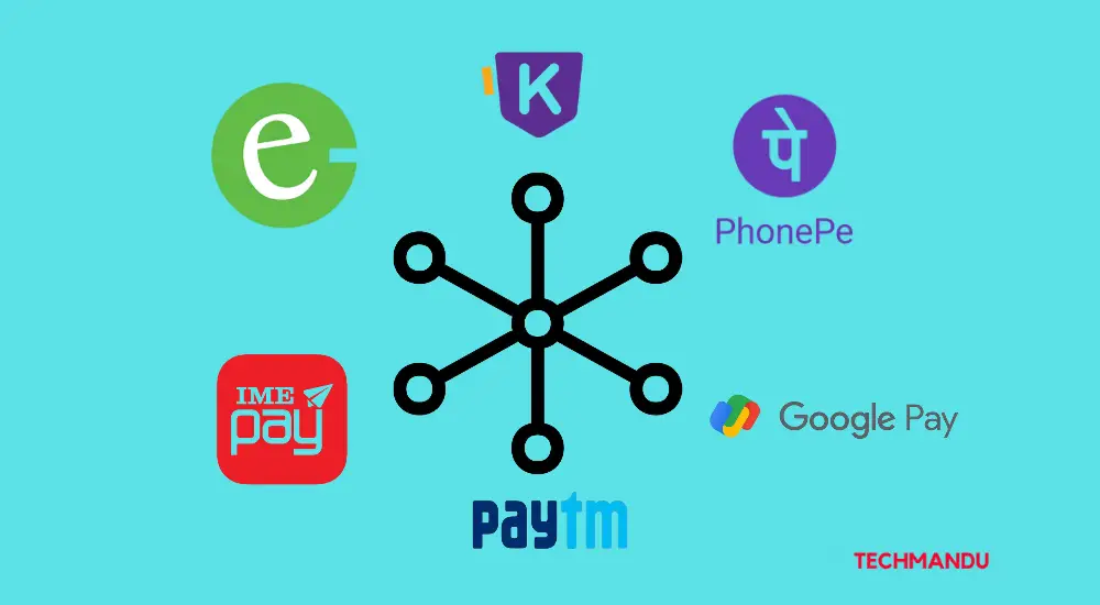 Digital Payment System Integration Between Nepal and India
