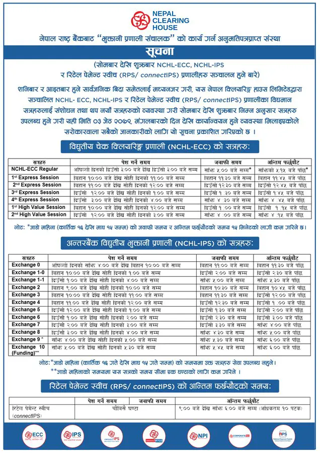 Cheque Clearance Timing