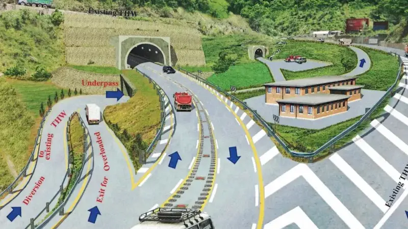 Nagdhunga–Naubise Tunnel Road