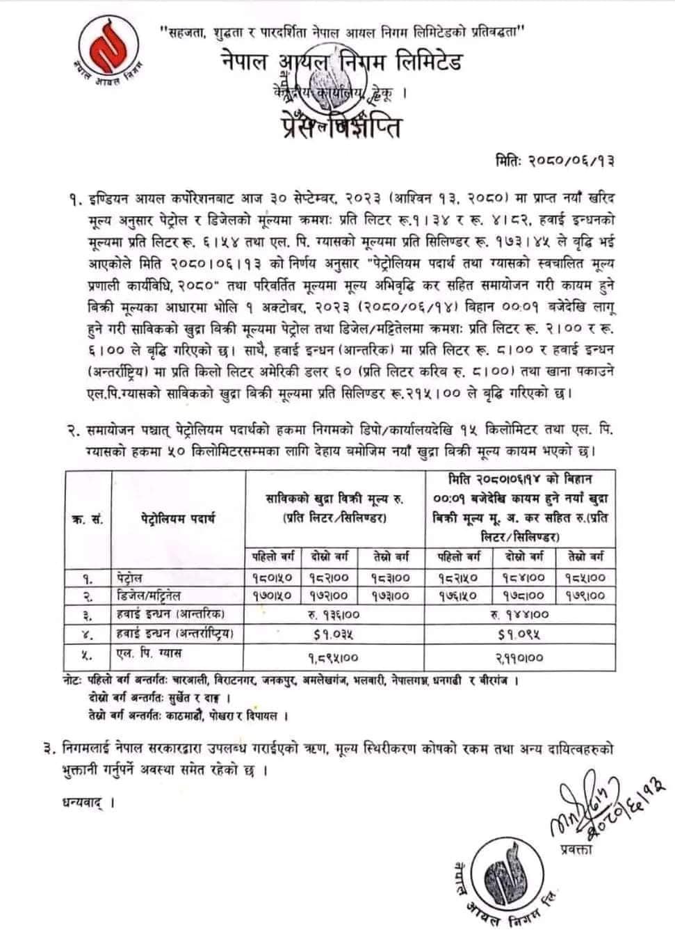 Petrol diesel gas price in Nepal As per Automatic system