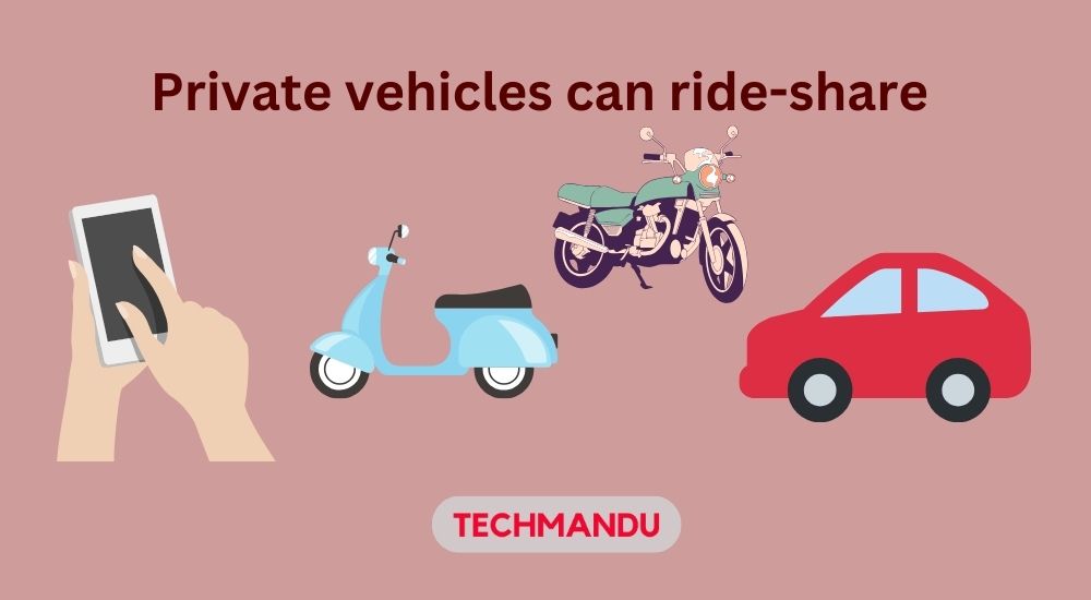 Even private bikes, cars can provide ride-sharing in Gandaki Province
