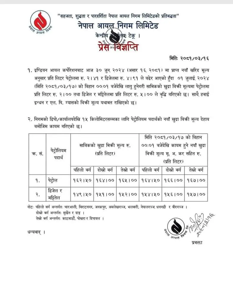 Petrol diesel gas price in Nepal As per Automatic system