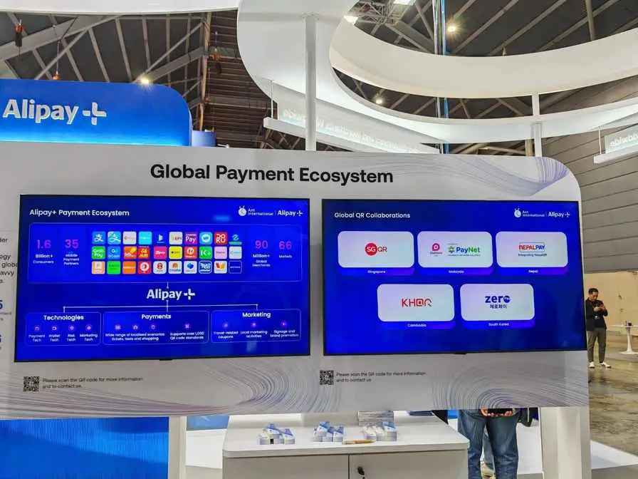 Alipay Plus global collaborators